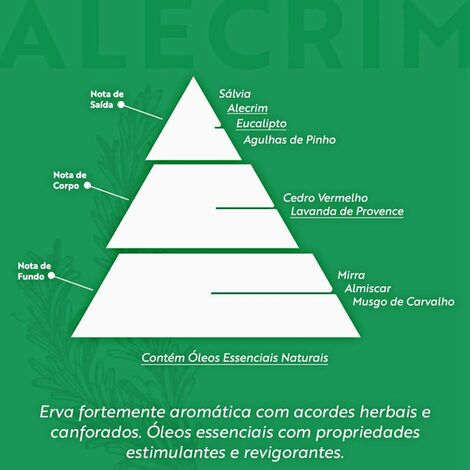 imagem do produto gua de Passar Dia a Dia Alecrim 1,1 Litro - Acquaroma