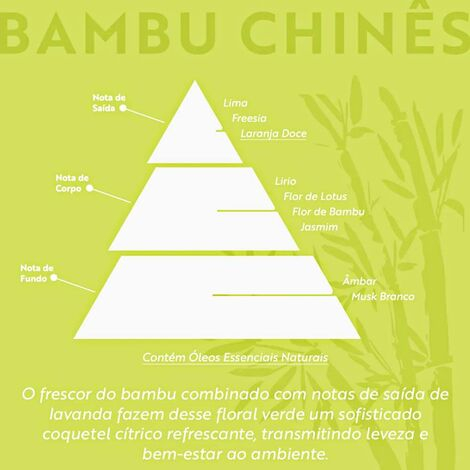 imagem do produto gua de Passar Dia a Dia Bambu Chins 1,1 Litro - Acquaroma