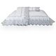 imagem do produto Kit Cama Completa Solteiro Selenita 6 peças - Marken Fassi