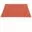Cores